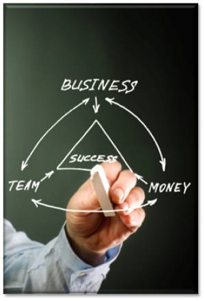 FastTrax Programme & Project Management Services graphic Mirror image of business process